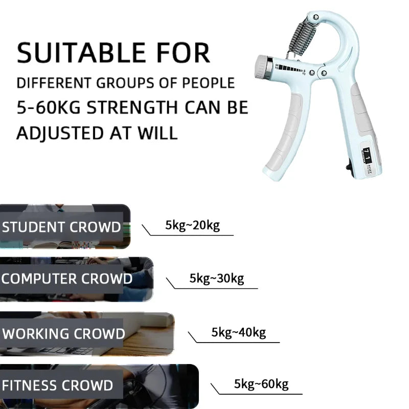 Hand Grip Ajustável 5-60kg com Contador em cor azul, ideal para treino de força das mãos e antebraços.