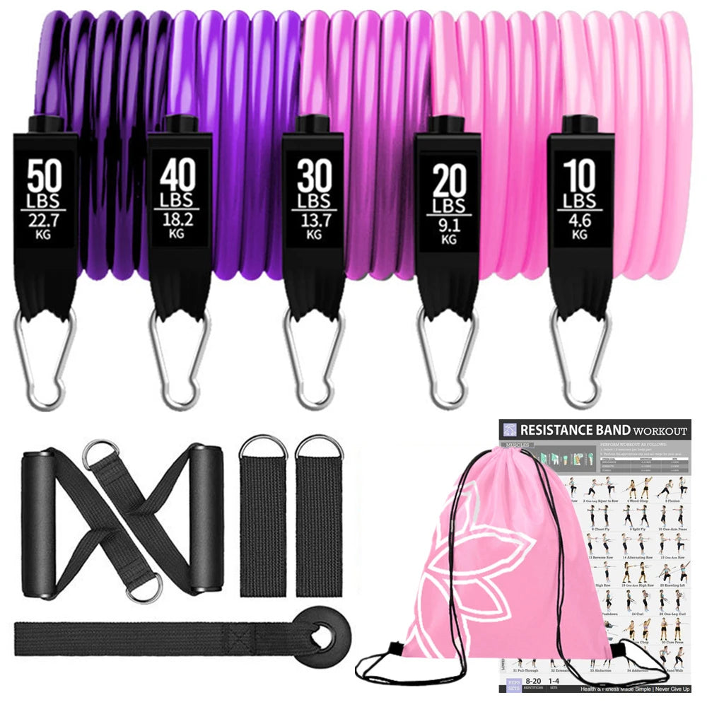 250Lb Resistance Bands Set Fitness Workout Gym Pull Rope Yoga Latex Tube Sports Elastic Booty Band Equipment for Home Gym Weight