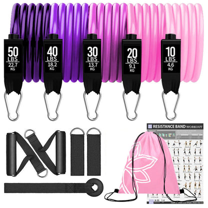 250Lb Resistance Bands Set Fitness Workout Gym Pull Rope Yoga Latex Tube Sports Elastic Booty Band Equipment for Home Gym Weight
