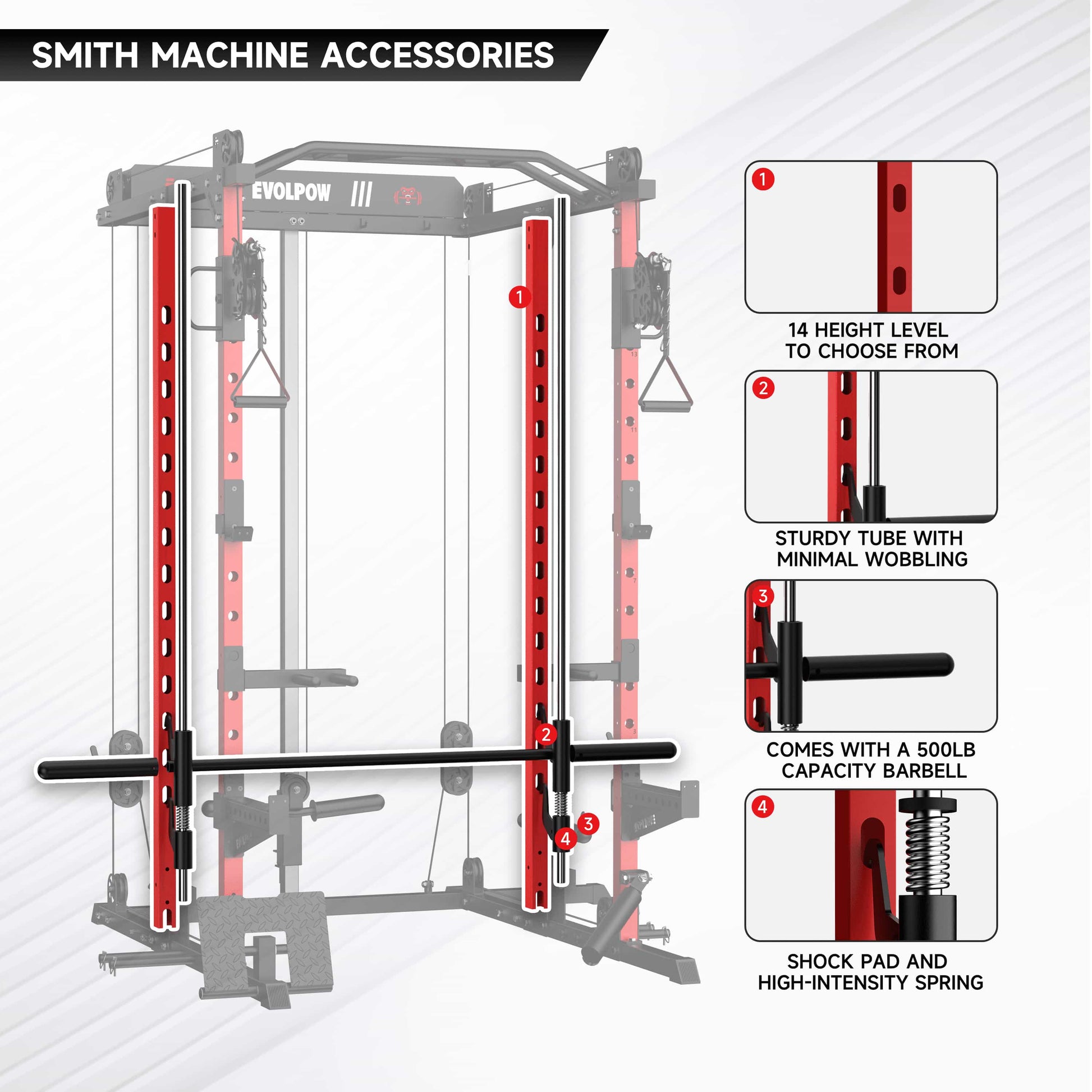 EVOLPOW M2D Brute All-In-One Smith Machine Home Gym