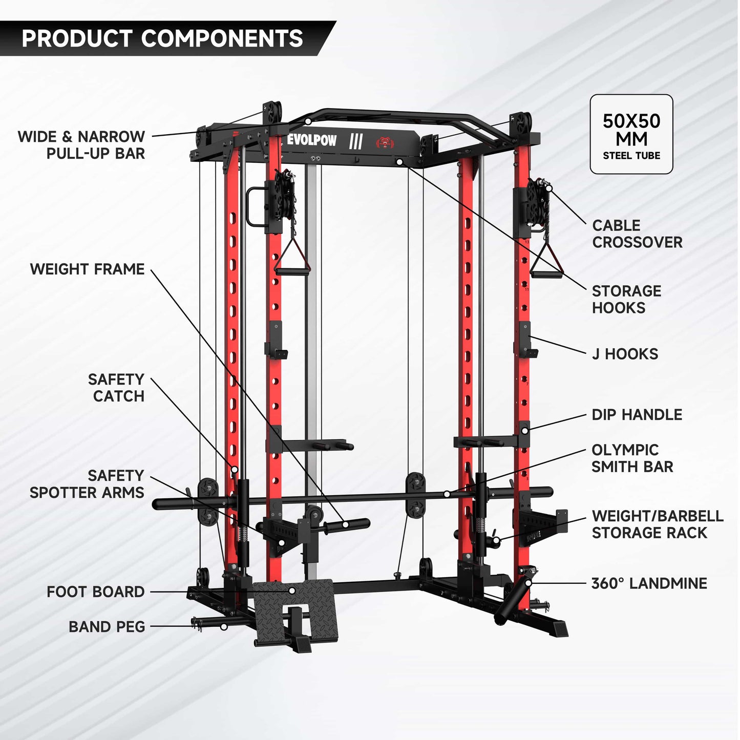 EVOLPOW M2D Brute All-In-One Smith Machine Home Gym