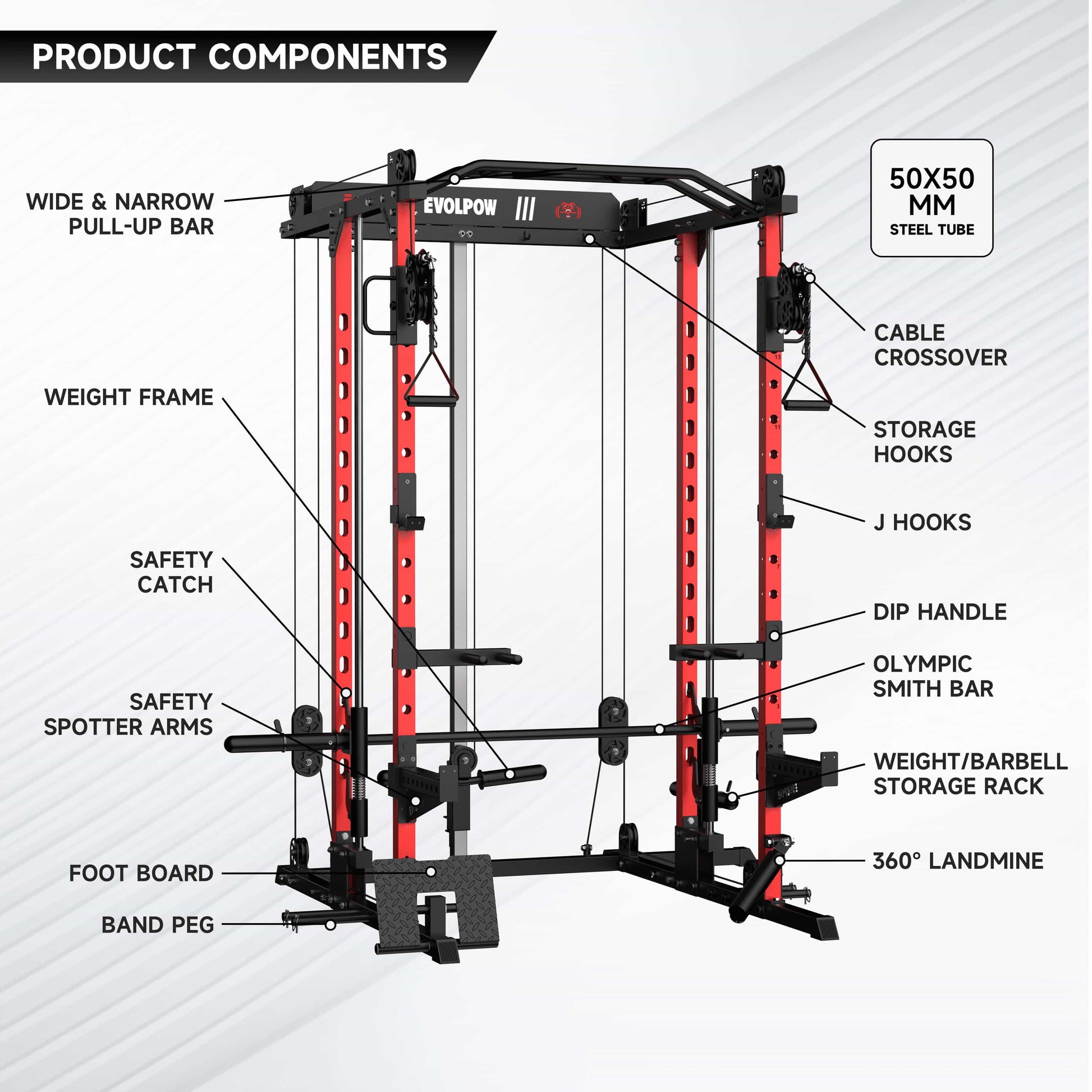 EVOLPOW M2D Brute All-In-One Smith Machine Home Gym