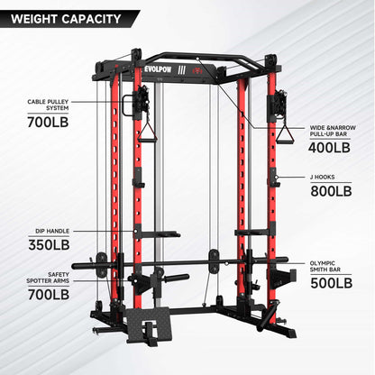 EVOLPOW M2D Brute All-In-One Smith Machine Home Gym