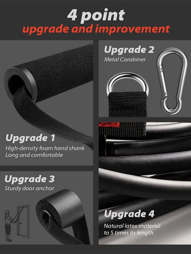 250Lb Resistance Bands Set Fitness Workout Gym Pull Rope Yoga Latex Tube Sports Elastic Booty Band Equipment for Home Gym Weight