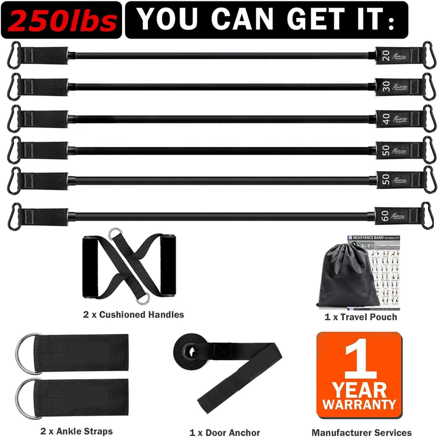 250Lb Resistance Bands Set Fitness Workout Gym Pull Rope Yoga Latex Tube Sports Elastic Booty Band Equipment for Home Gym Weight
