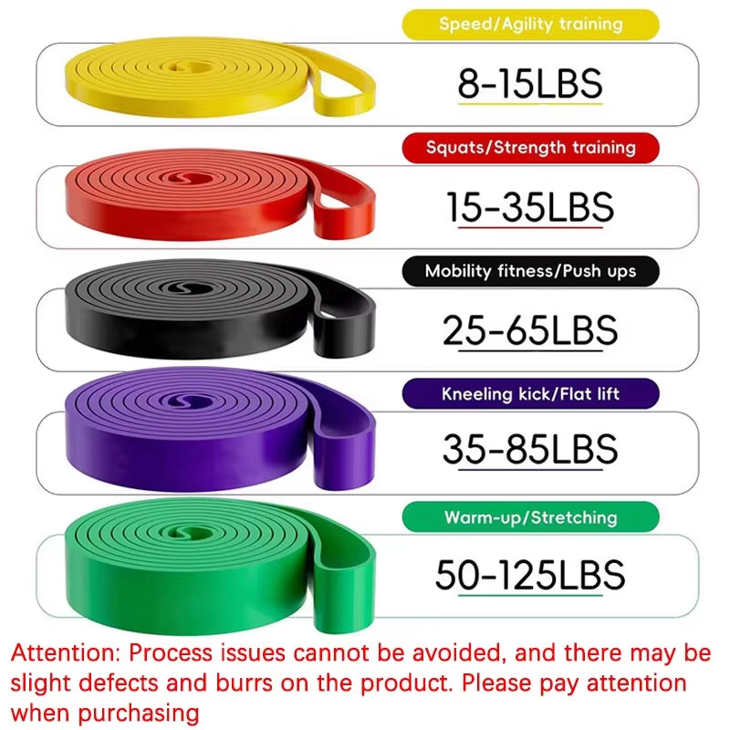 Cinta amarela de resistência de 8-15 lbs (2.5-7 kg) do conjunto de resistance bands set.