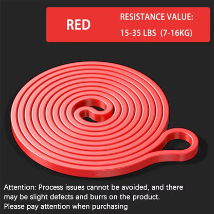 Cinta amarela de resistência de 8-15 lbs (2.5-7 kg) do conjunto de resistance bands set.